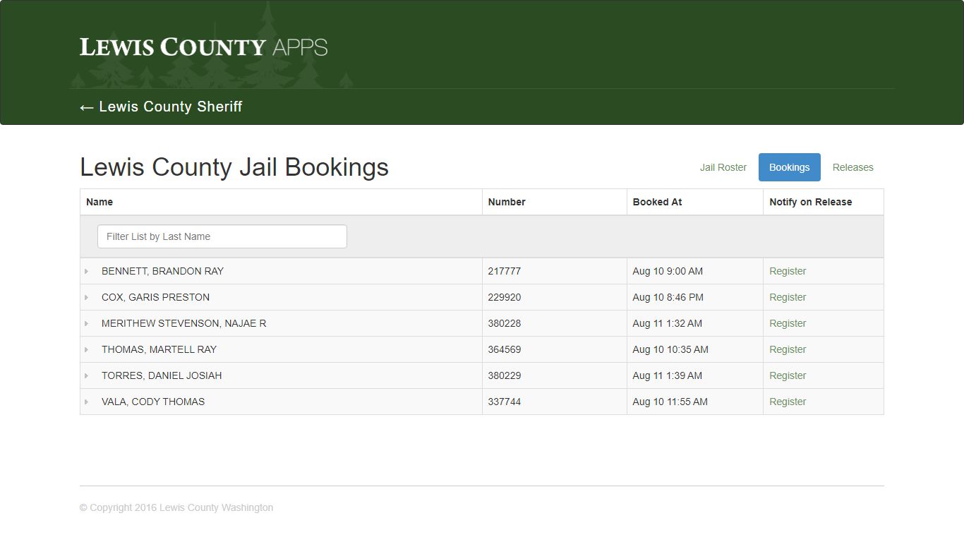 Lewis County Washington - Jail Roster